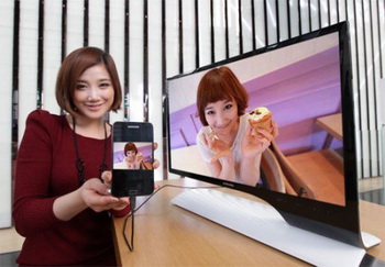 Monitors Samsung Series TB750